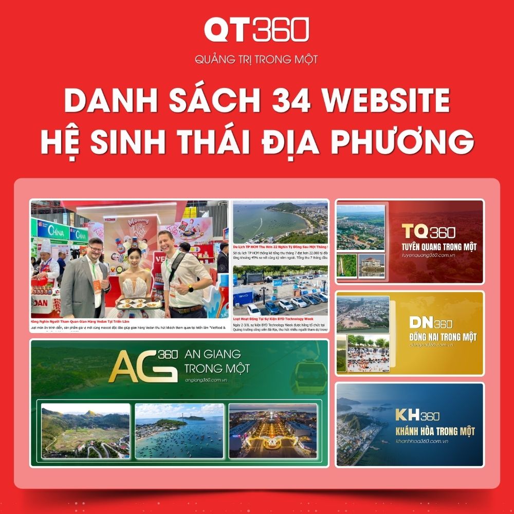 Danh Sách Hệ Sinh Thái Địa Phương Của 34 Tỉnh Thành Việt Nam